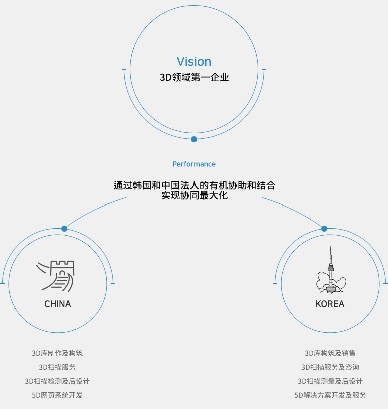 tadu_network